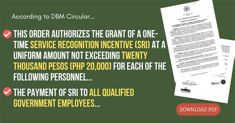 pnp sri bonus 2023 release date|DBM: Gov't workers to get up to P20K SRI starting Dec. 15.